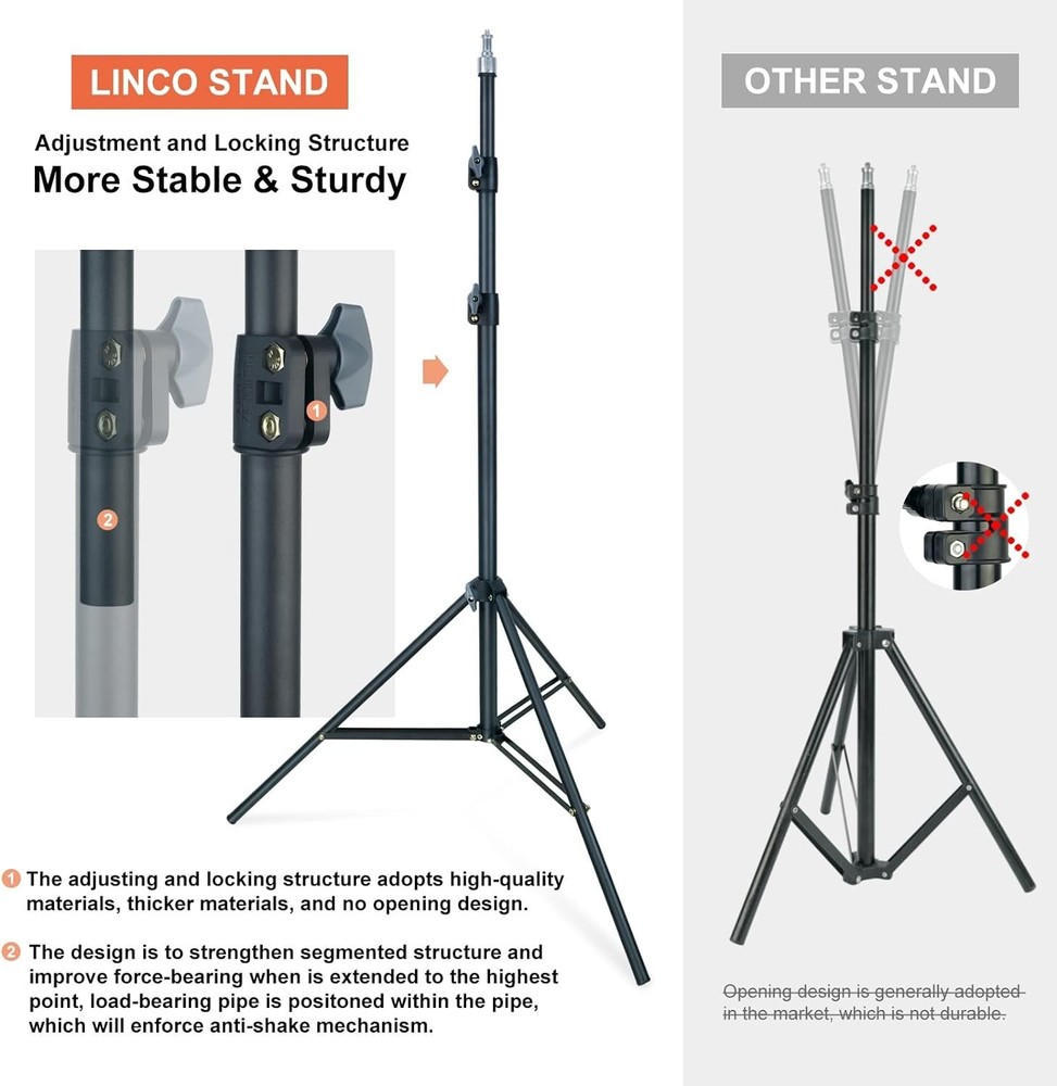 Complete Photo Video Lighting Set w/ Backdrops
