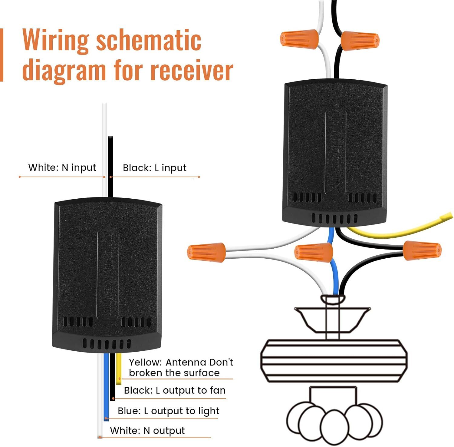 Universal Wireless Remote Control and Receiver Kits for Ceiling Fan Lamp Home