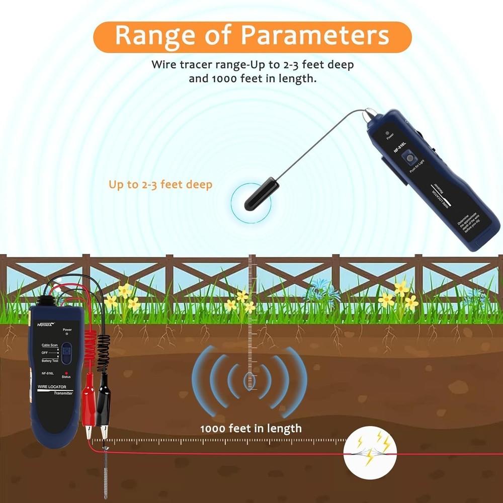 Modern Underground Wire Locator - Detect Cables with Built-in Flashlight & Range