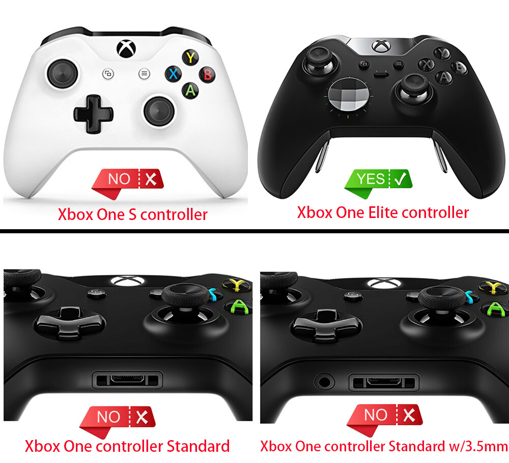 eXtremeRate Rubberized Rear Grip Back Panels for Xbox One Elite Controller 1698