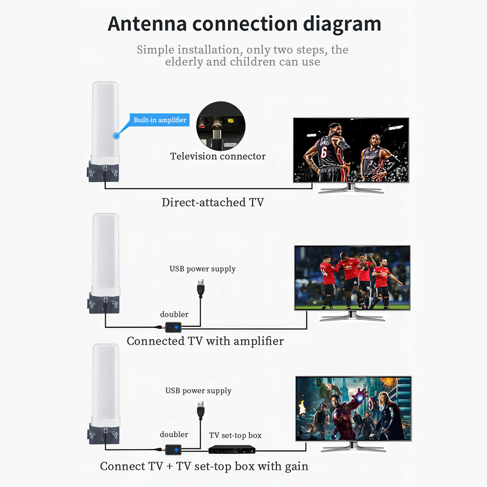 6000 Miles HDTV 1080P Outdoor HD 4K Digital TV Antenna 360° Signal Amplified US