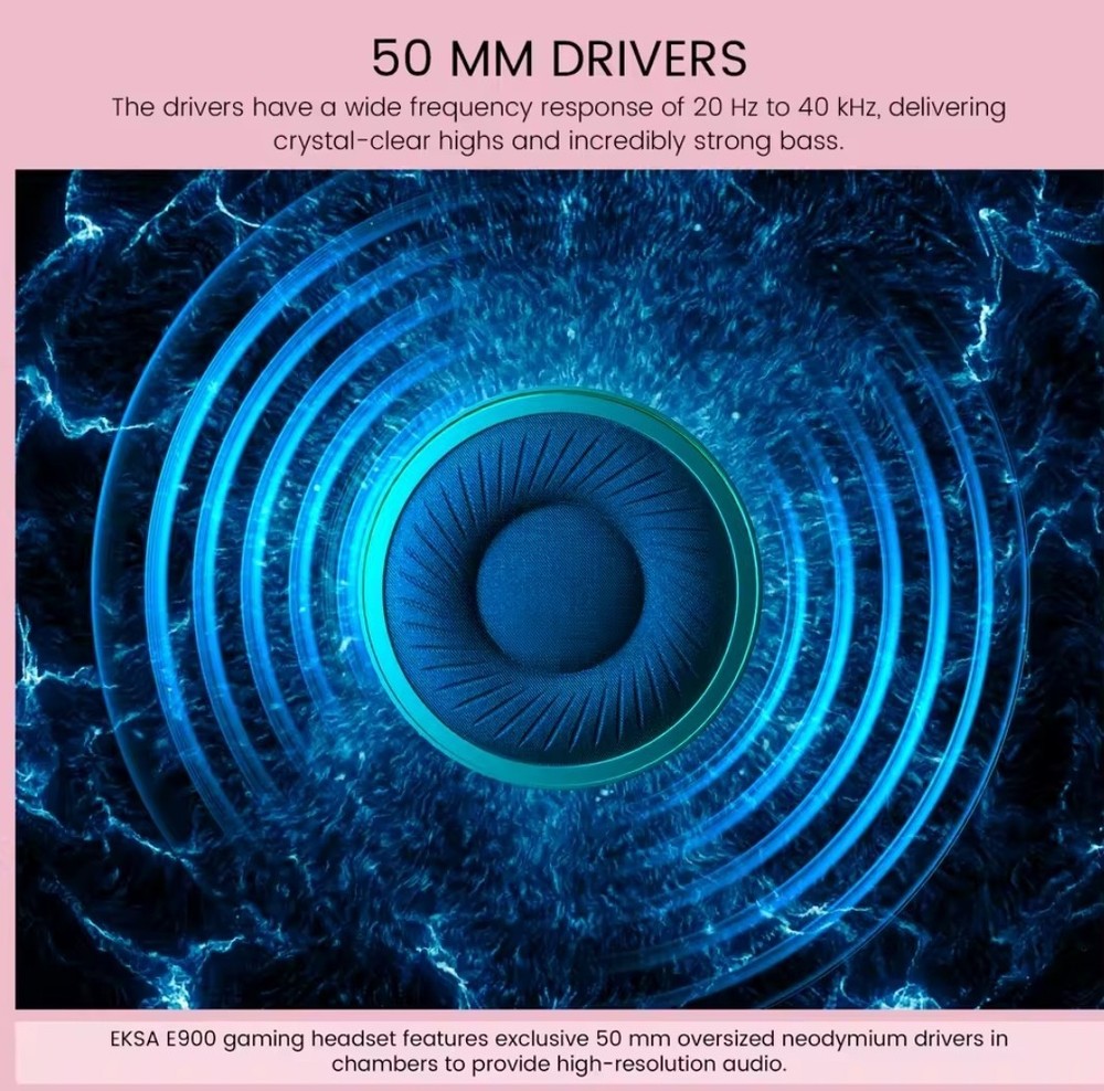 EKSA E900 Gaming Headset Wired Computer Headphones, Microphone,PS4, PS5, Laptop