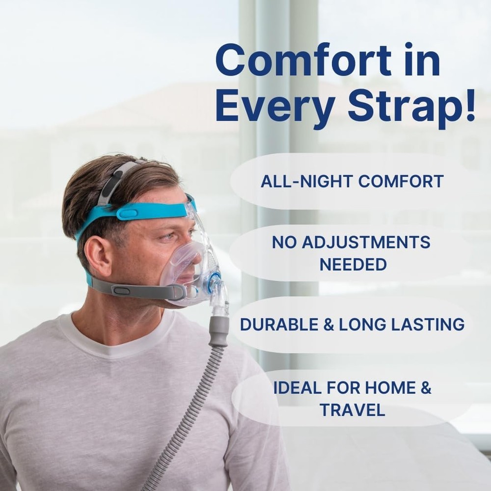 Vitera Headgear CPAP Strap Replacement for Full Face Mask – (2-Pack)...
