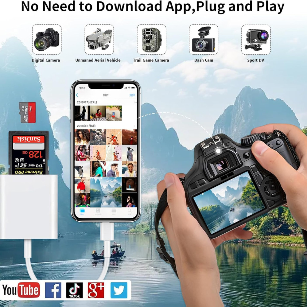 USB C SD Card Reader for Iphone 15 16/Ipad/Macbook/Mac,Type C Memory Trail Camer