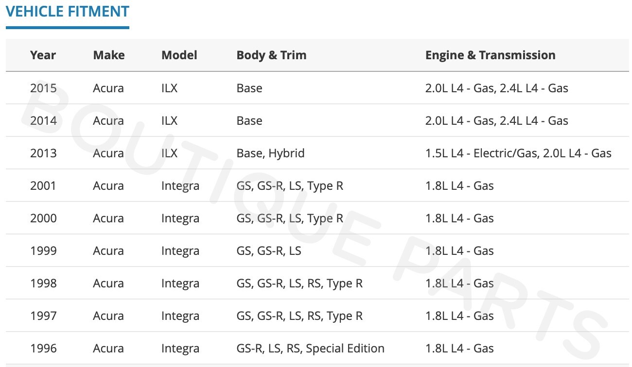 Genuine OEM Cylinder Head Plug Cap Timing Cover 12513-P72-003 for Honda Acura