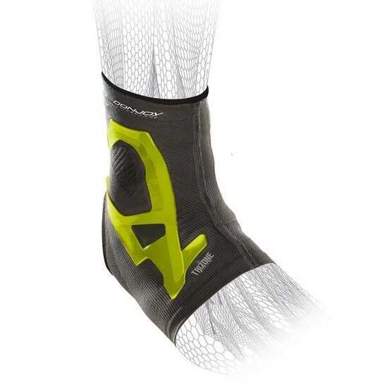 DonJoy Performance Trizone Ankle Support