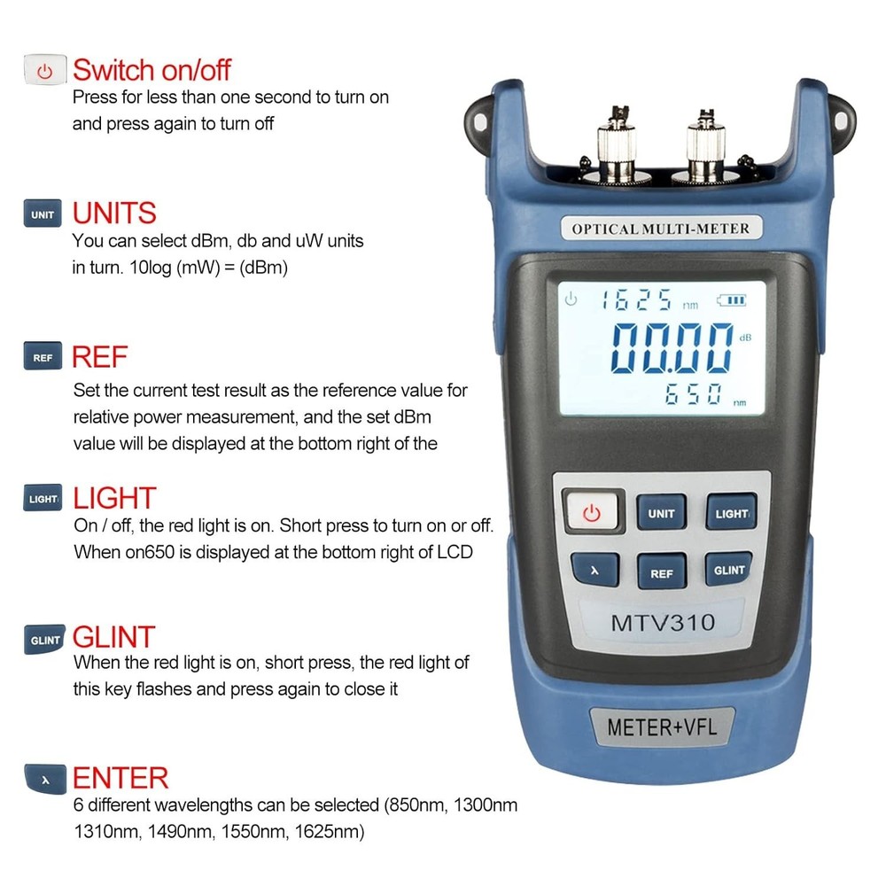 6-in-1 Fiber Optic Power Meter and Light Source - Essential for Engineers