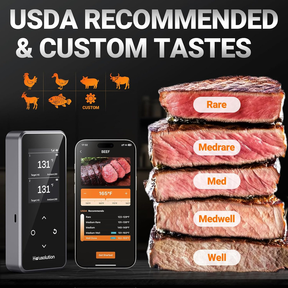 Wireless Bluetooth Meat Thermometer, Smart App & Standalone Base, Dual Probes &