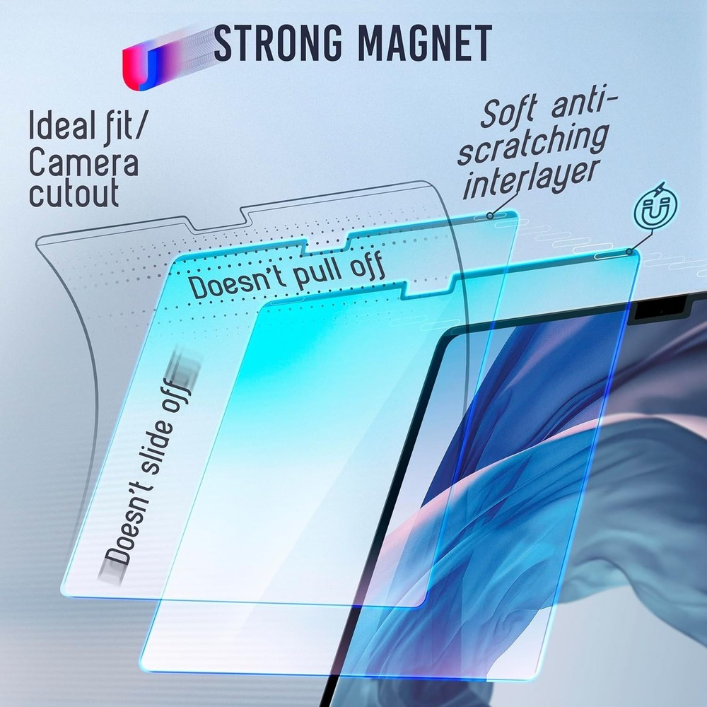 VINTEZ Magnetic Blocking Filter Screen Protector MacBook Pro 14" Blue Light
