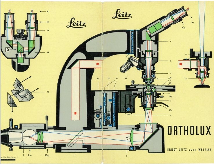 Leitz Ortholux Microscope Interchangeable Accessories Manual on CD