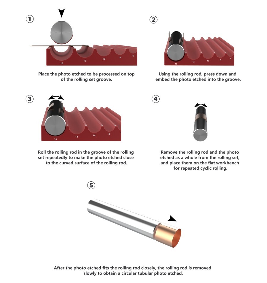 DSPIAE AT-RS Precision Photo Etched Part Rolling Set