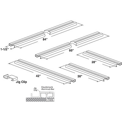 CRL P7924 Screen Table Jig Set