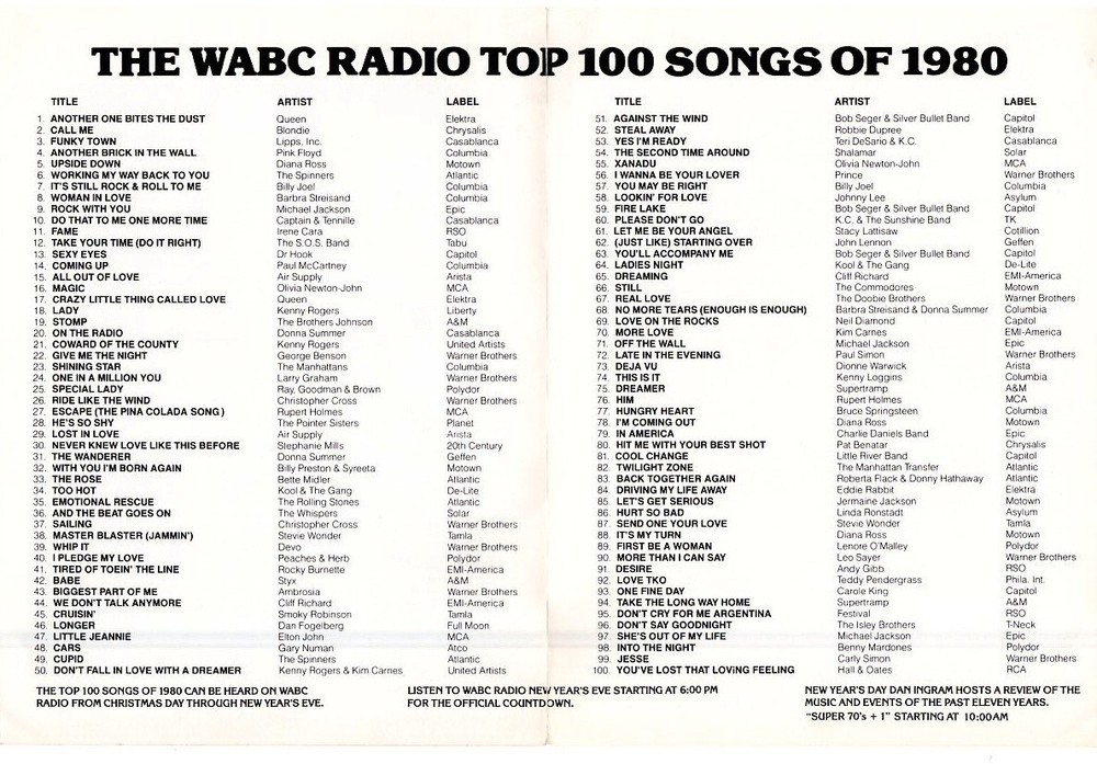 JOHN LENNON / WABC RADIO TOP 100 SONGS OF 1980 1st PRINTING HANDBILL / EX 2 NMT