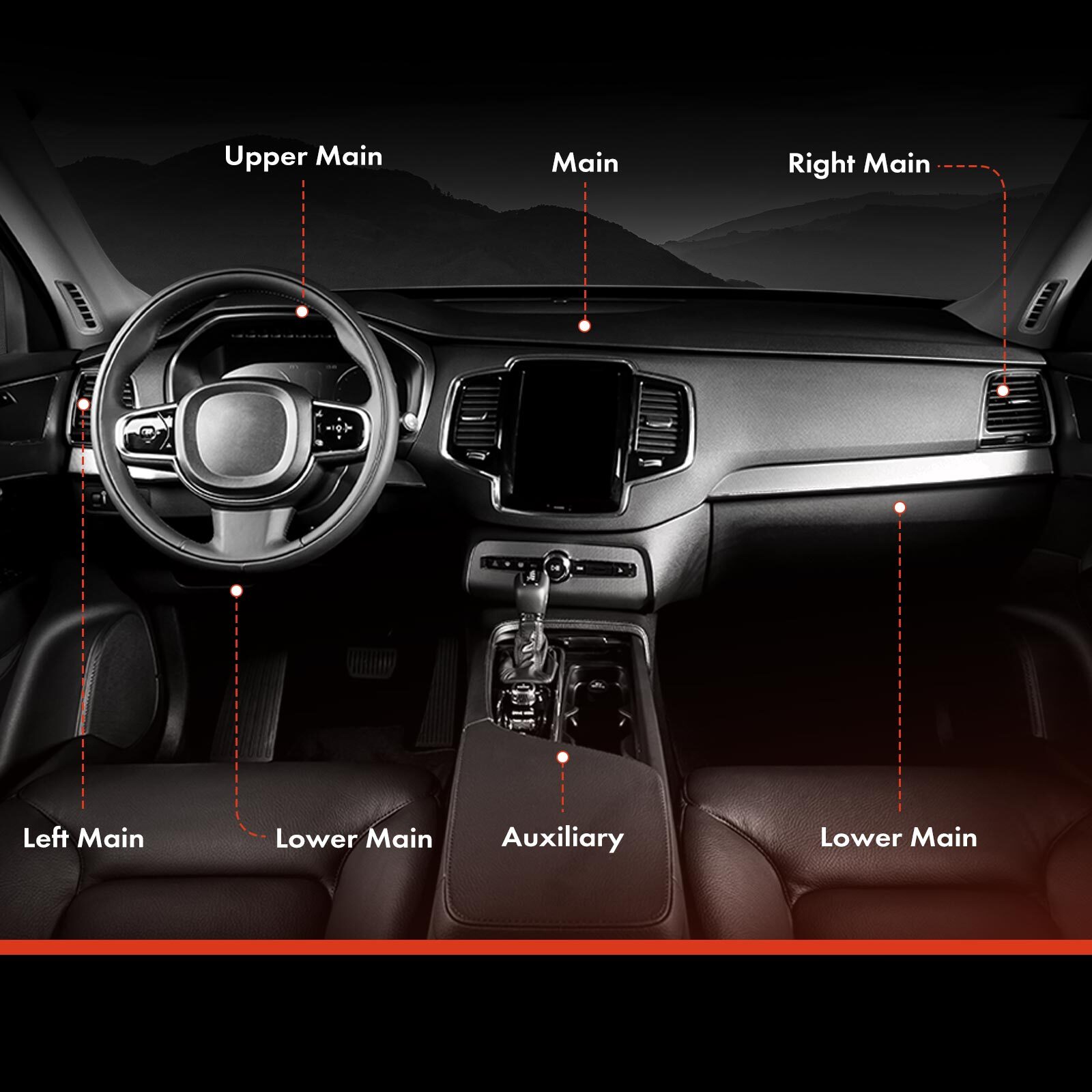 3pcs Air Inlet & Temperature & Mode Blend Door Actuator for Chevy Impala Malibu