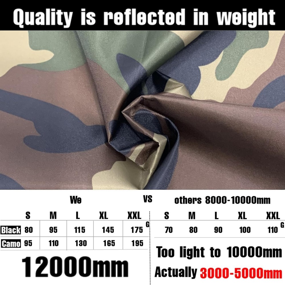 Lightweight and Compact Waterproof Backpack Cover with Antislip Buckle Strap