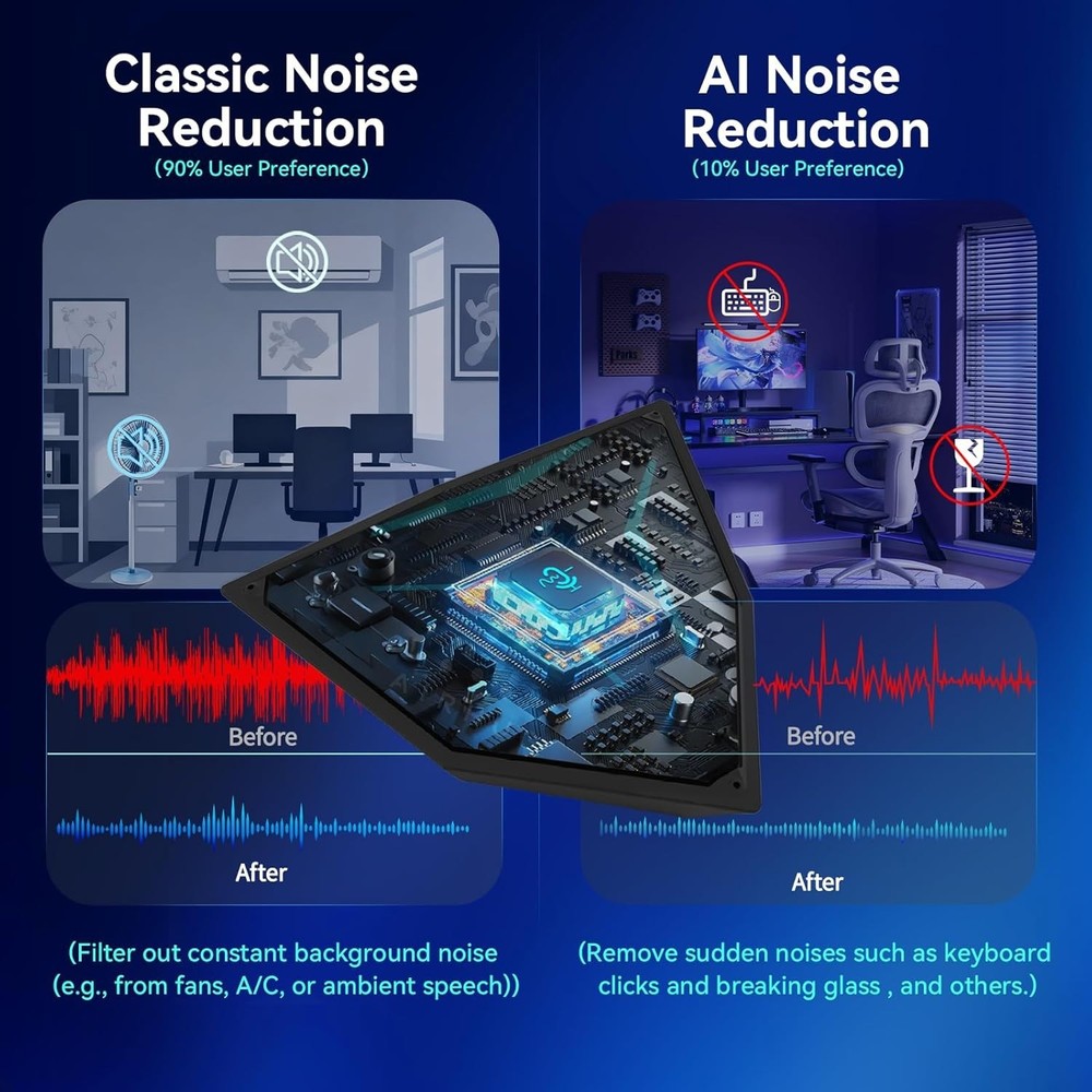 Omnidirectional USB Microphone with 4 Lighting Modes for Video Conferencing