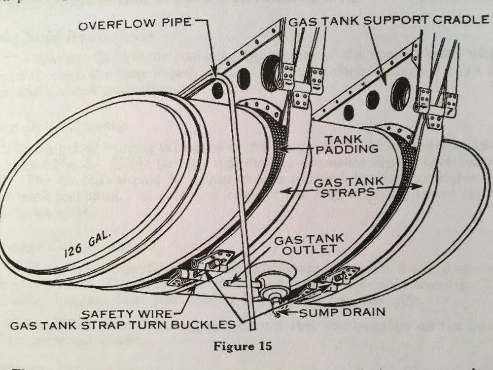 Ford Trimotor Operation & Service Manual