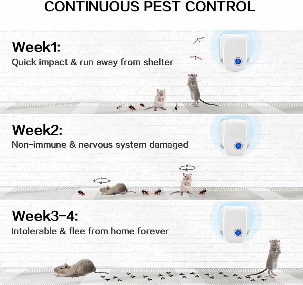 Intelligent Ultrasonic Pest Control Plug-In - 6 Pack with Nightlight Feature