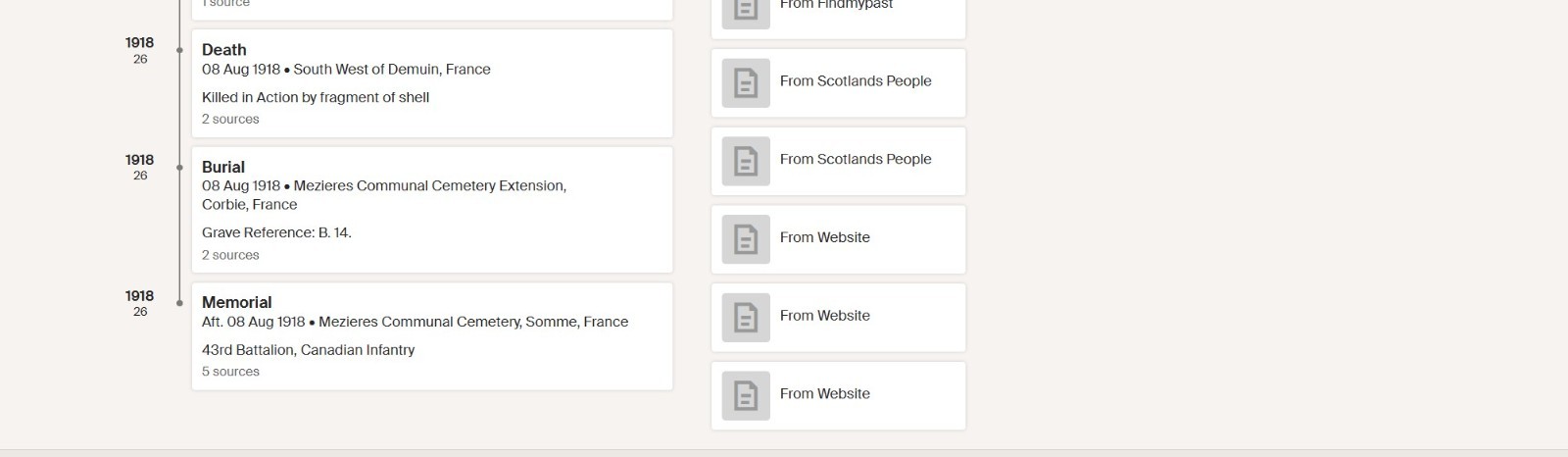 Brothers: 43rd CEF Canadians KIA 1918 Medal Pair Memorial Cross RE Forfar Angus