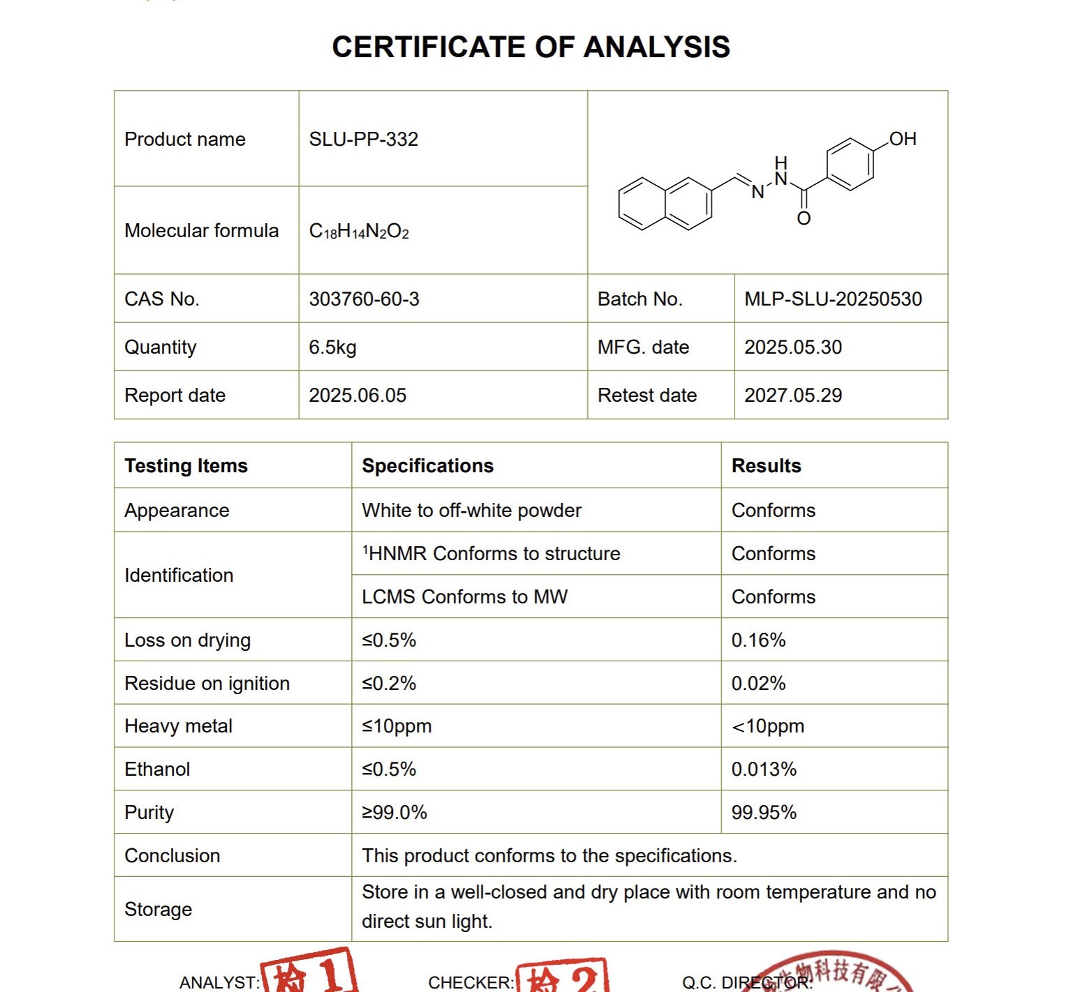 SLU,PP,332, Purity 99% Min, 5g/10g/25g