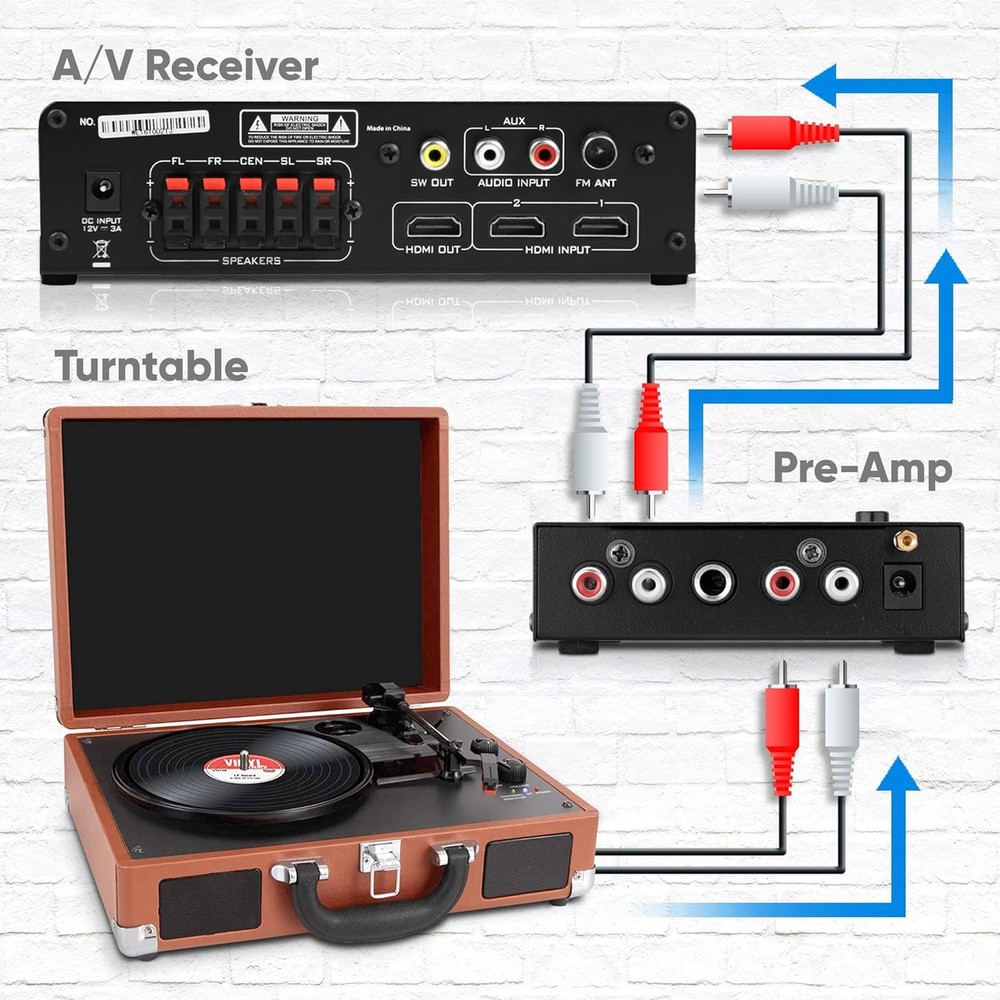 Pyle Mini Phono Turntable Preamp - Stereo Preamplifier with RCA Input/Output - L