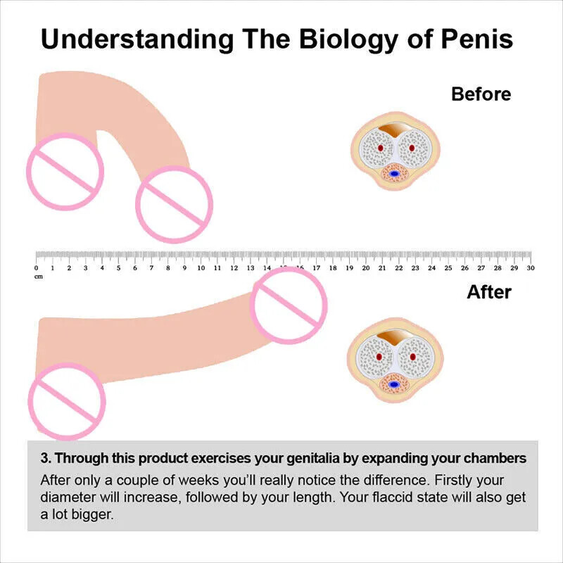 Vacuum Penis Pump for Male ED Enhancement Erectile Enlargement Penis Enlarger BG