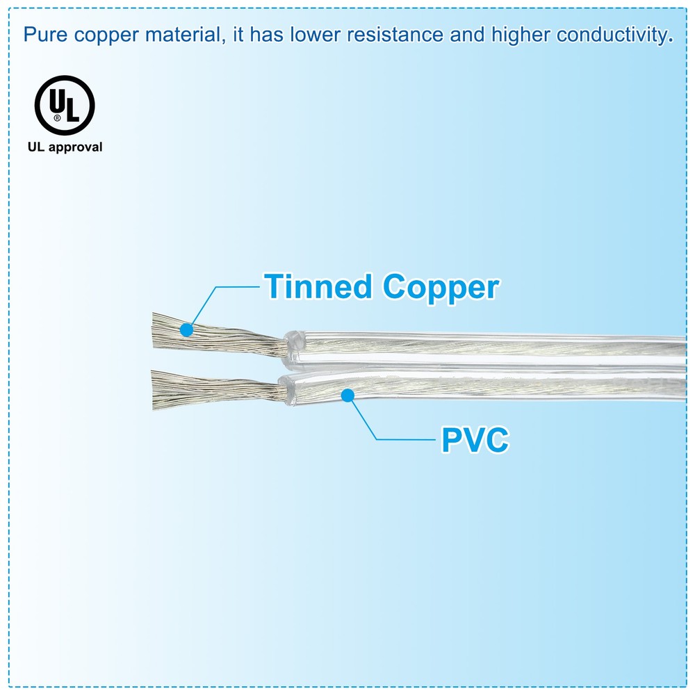 25Ft 18/2 300V SPT-2 Electronic Wire, Clear, UL Listed