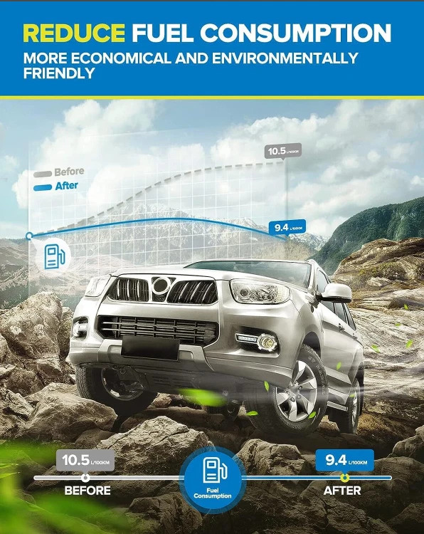 Complete Exhaust System For 2003-2011 Honda Element 2.4L 07-10 Exc SC Models New