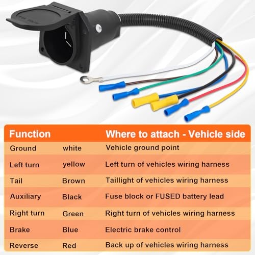 7 Way RV Trailer Light Connector Socket 7 Pin Wire Electrical Trailer Adapter