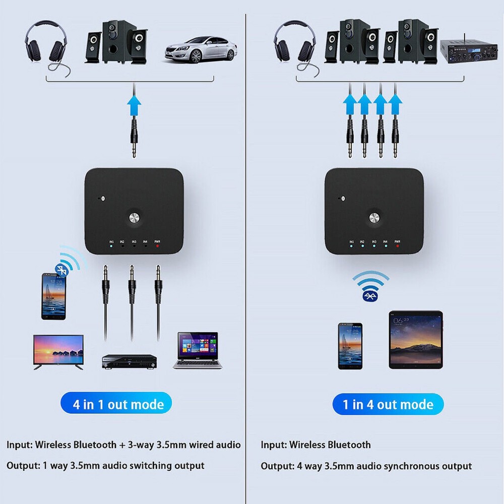 3-in-1 HIFI Audio Adapter Switch Remote Control Bluetooth Receiver Switch Box