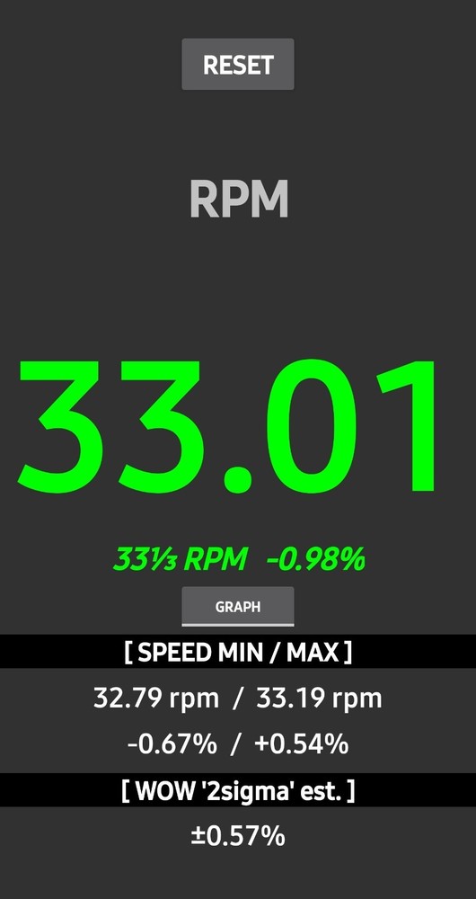 Technics SL-B92 Frequency Generator Servo Automatic Turntable - New Belt & Clean