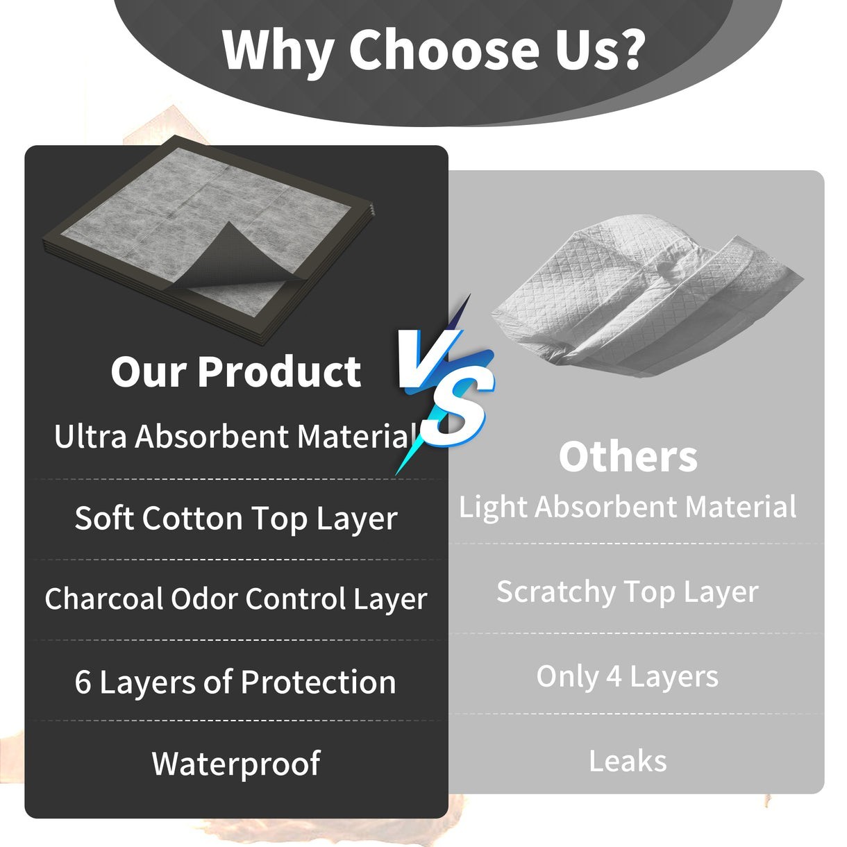 30 Pack XL Charcoal Odor-Control Dog Pee Pads 28"x34", Disposable Puppy Training