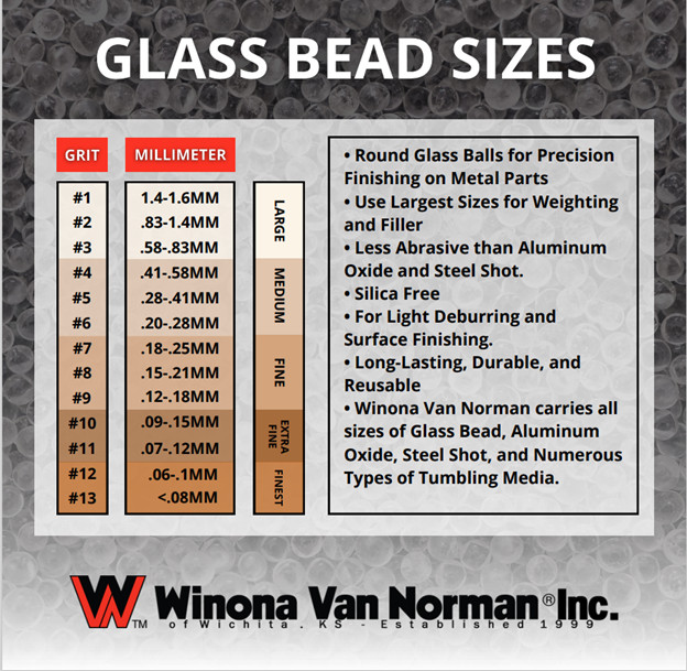 Glass Bead #3 Sand-Blasting Media - Medium Large - 30-40 Mesh