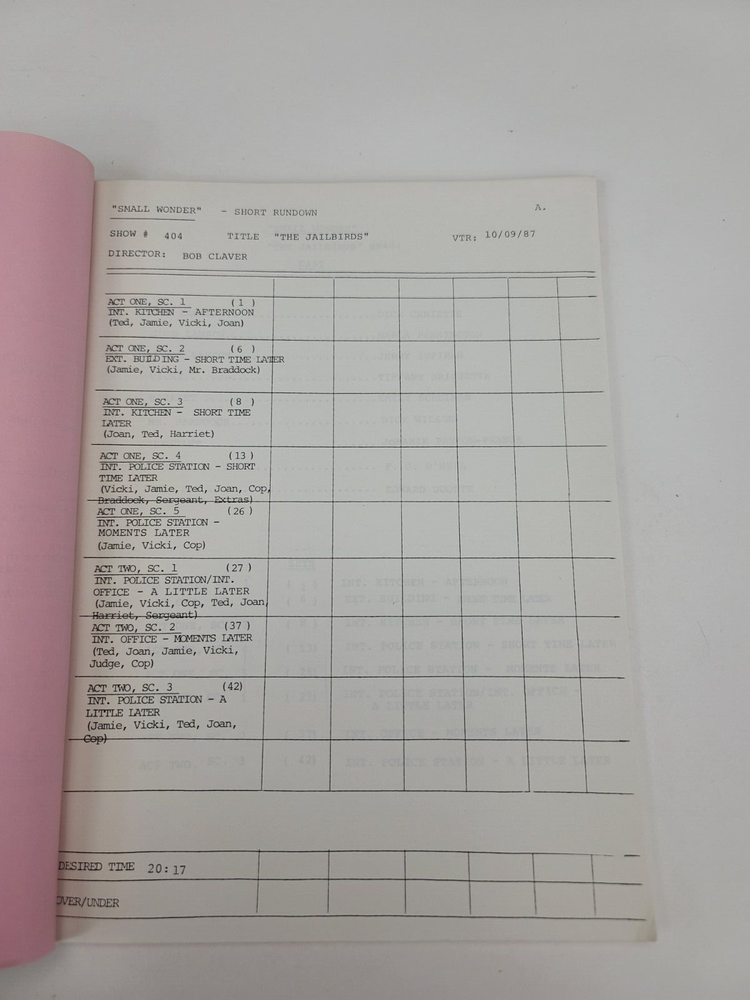 SMALL WONDER / Richard Marcus 1987 Script, Vicki the Robot "The Jailbirds"