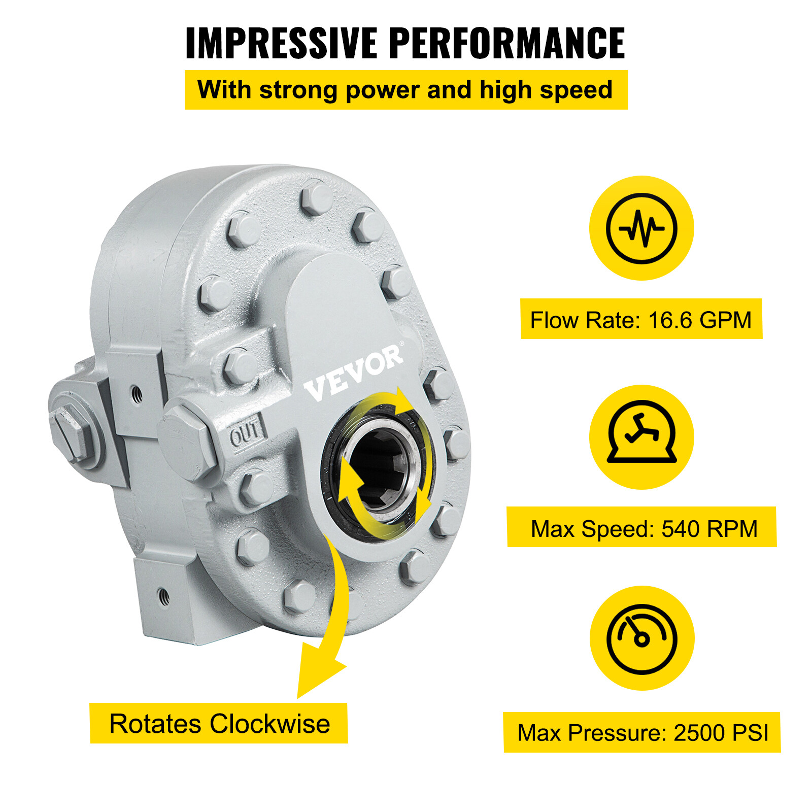 VEVOR Hydraulic Tractor PTO Pump GP-PTO-A-7-6-S 16.6 GPM 540 RPM 9-8902-7