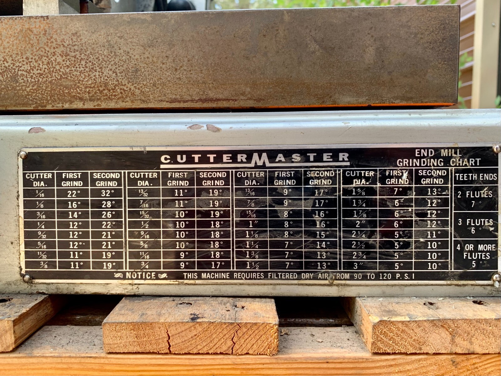 Cutter Master FCG-30 - Tool Grinder/ End Mill Sharpener