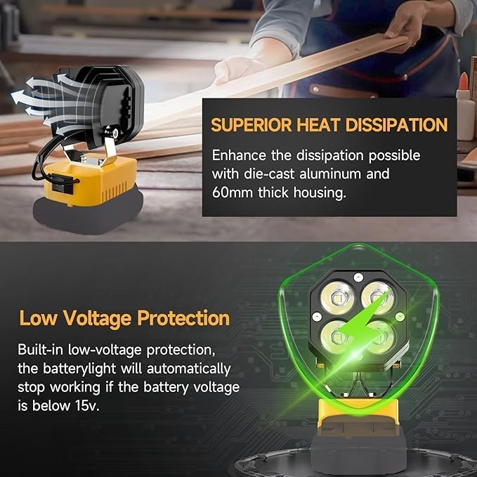 40W LED Working Light Compatible with Dewalt 20V Battery for Workshop Camping