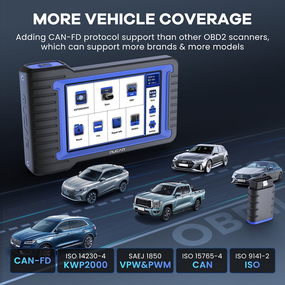 MUCAR VO7S TPMS Programming Tool ECU Coding Scanner Car Diagnostic Tool 28+Reset