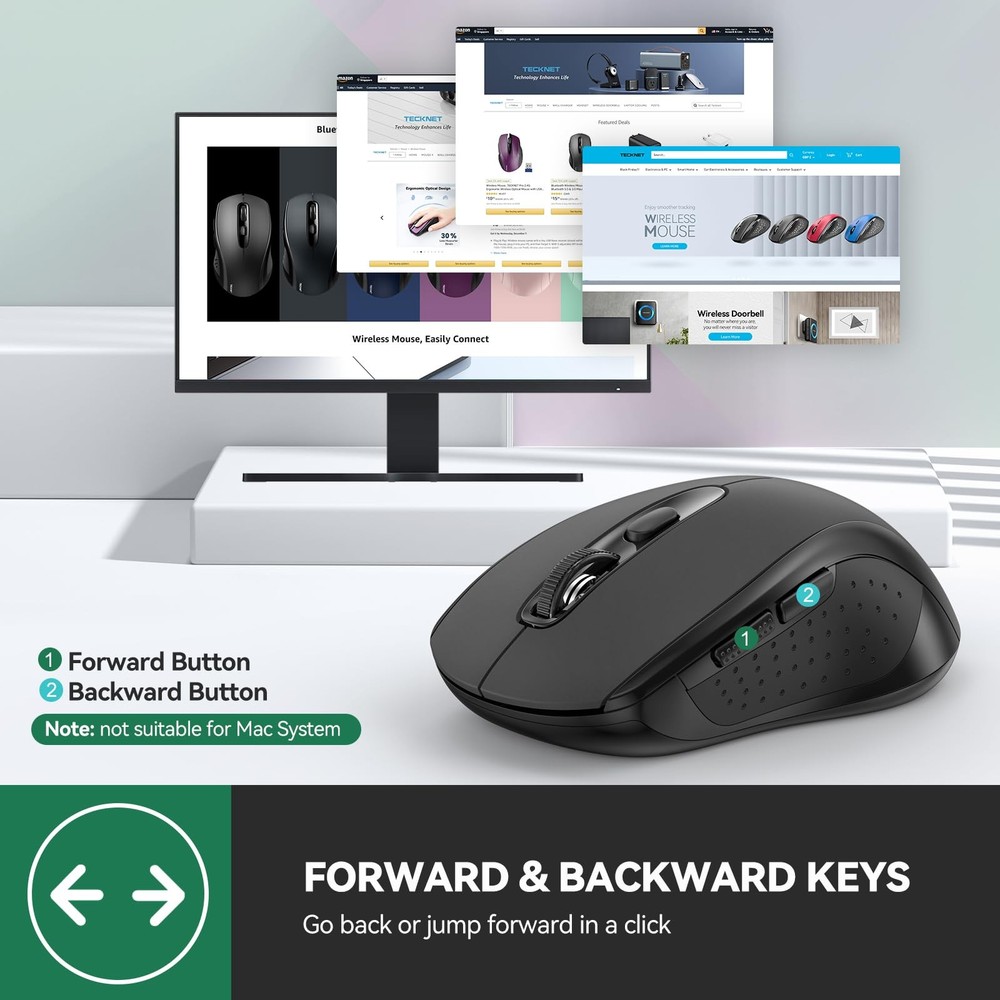Silent Wireless Mouse, Bluetooth 5.0, 2.4G, 4000DPI, 6 Button, USB-A Receiver
