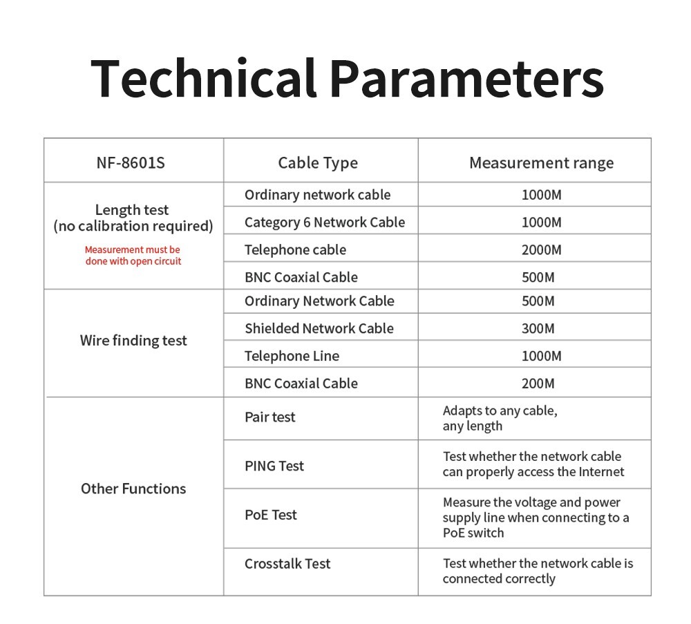Network Cable Tester,AT278 TDR Multi-functional LCD Tracker NOYAFA NF-8601S