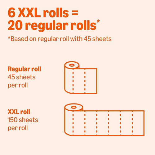 Amazon Basics 2-Ply Flex-Sheets Paper Towels, 12 Basics Rolls = 40 Regular Rolls