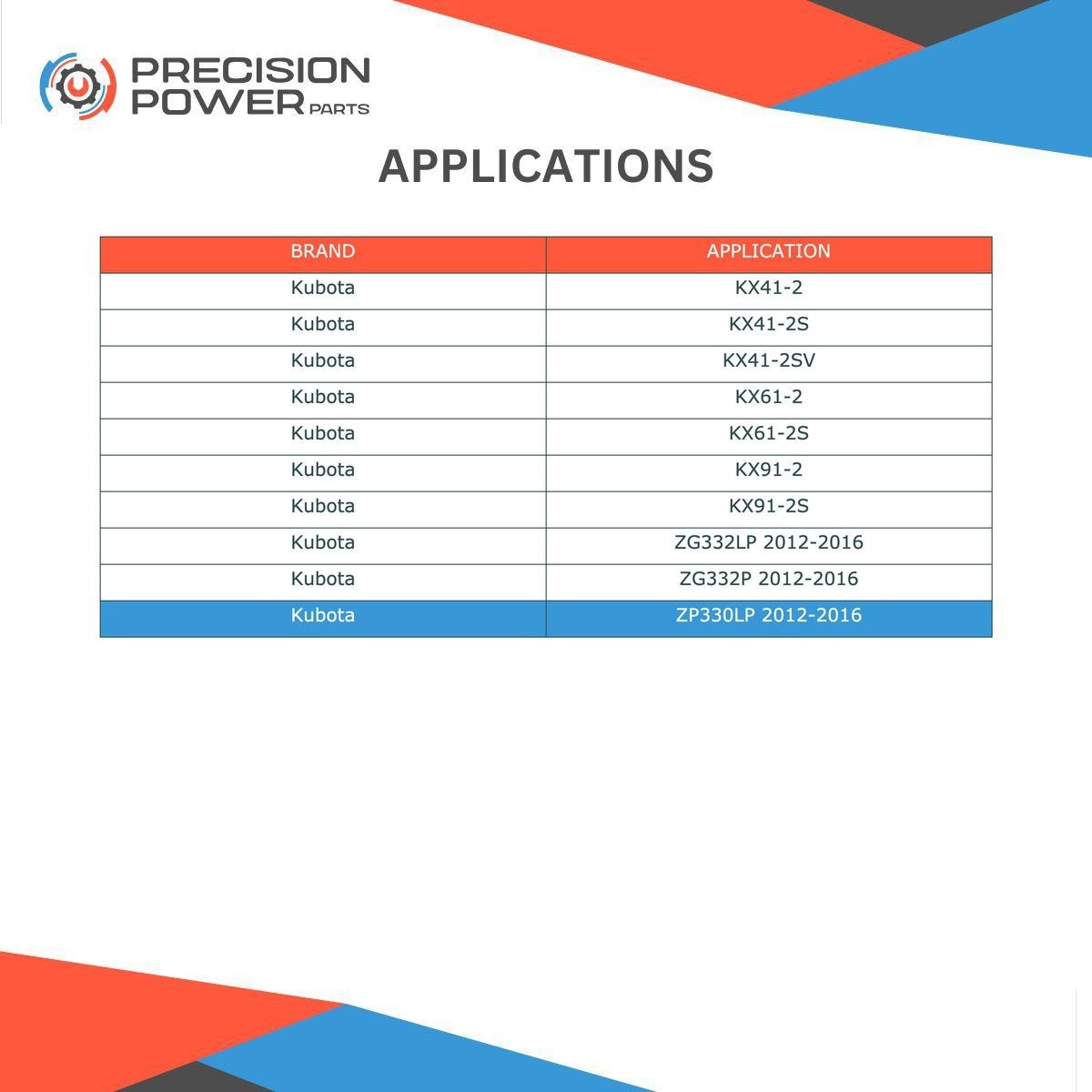 Starter fits Kubota D1005 D1005E D1105 D722 DM1102 16325-63012 228000-6320 18419