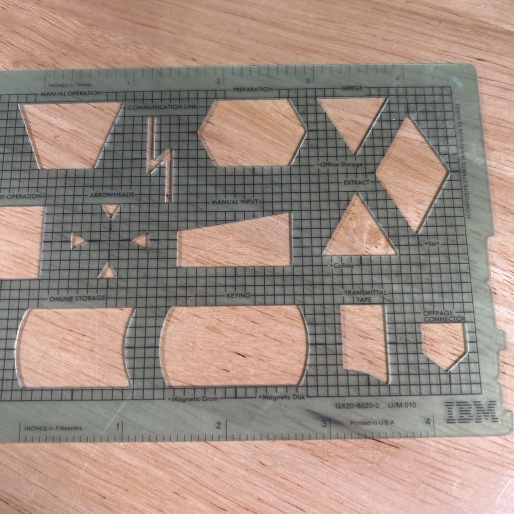 IBM Flowcharting Template GX20-8020-2 Drafting