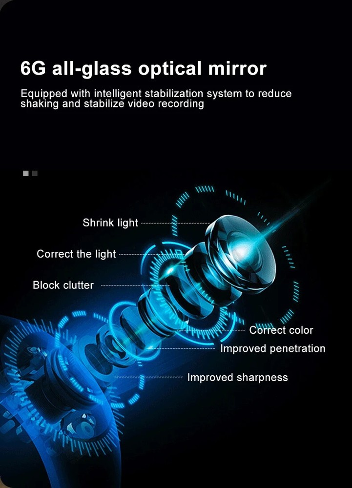 5.1 Bluetooth Motorcycle Intercom Camera 6 Riders Wireless Helmet Headset 2K FM