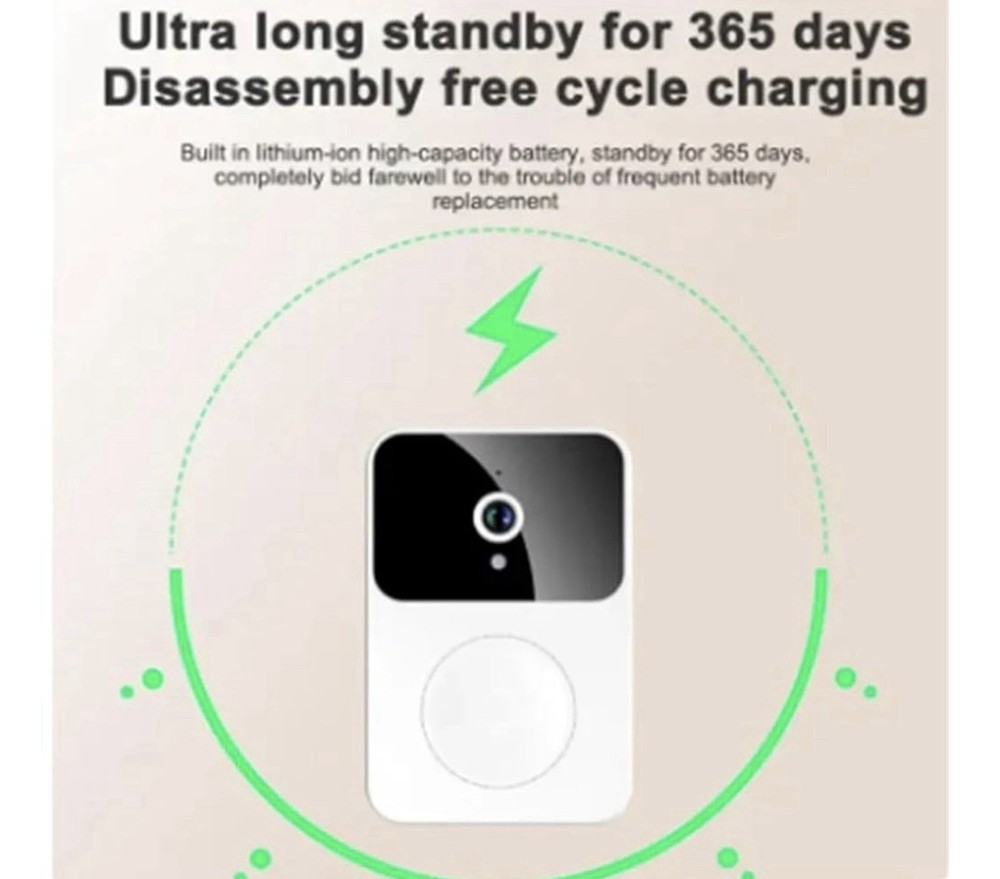 White Smart Mini Doorbell Night Vision Two Way Intercom, Real Time App, Security
