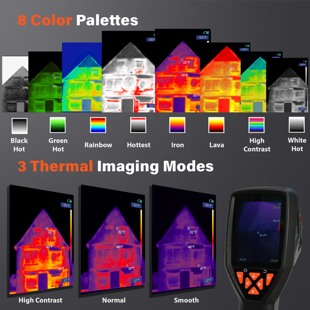 ANXTECH Infrared Thermal Imaging Temperature Camera Thermal Imager Resolution