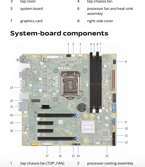 Alienware Aurora R5 SERVICE MANUAL