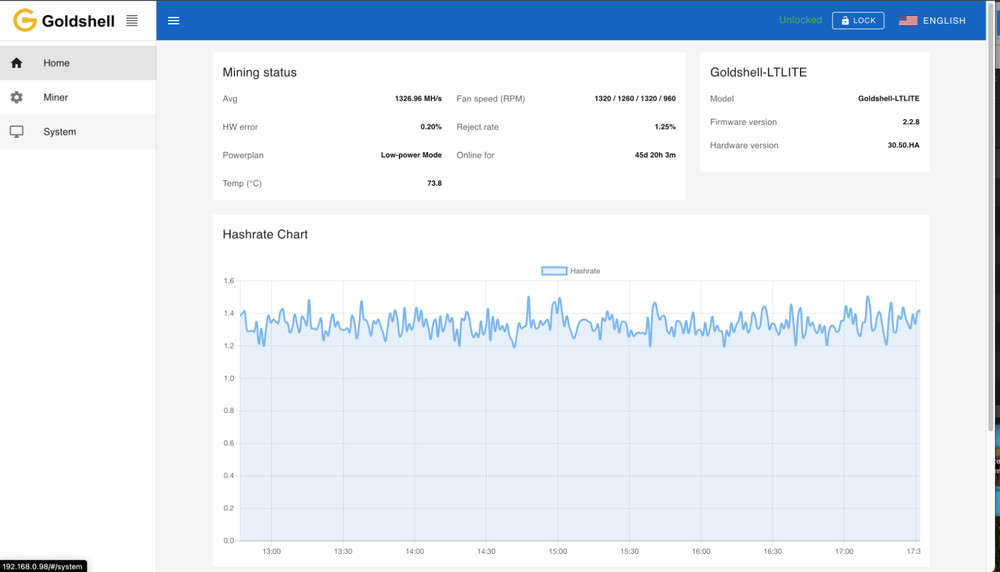 Goldshell LT LITE ASIC Miner