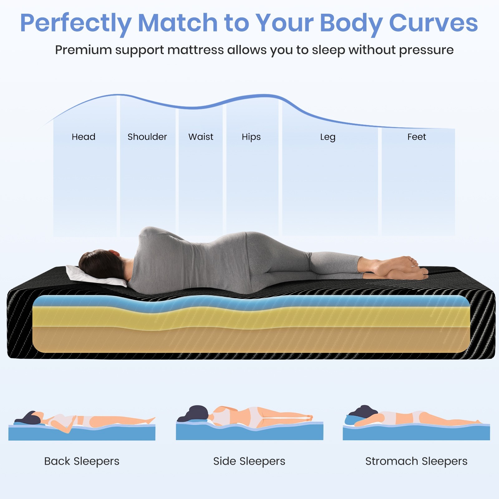 Cooling Memory Foam Mattress in a Box, 8" 10" 12" Twin Full Queen King Mattress