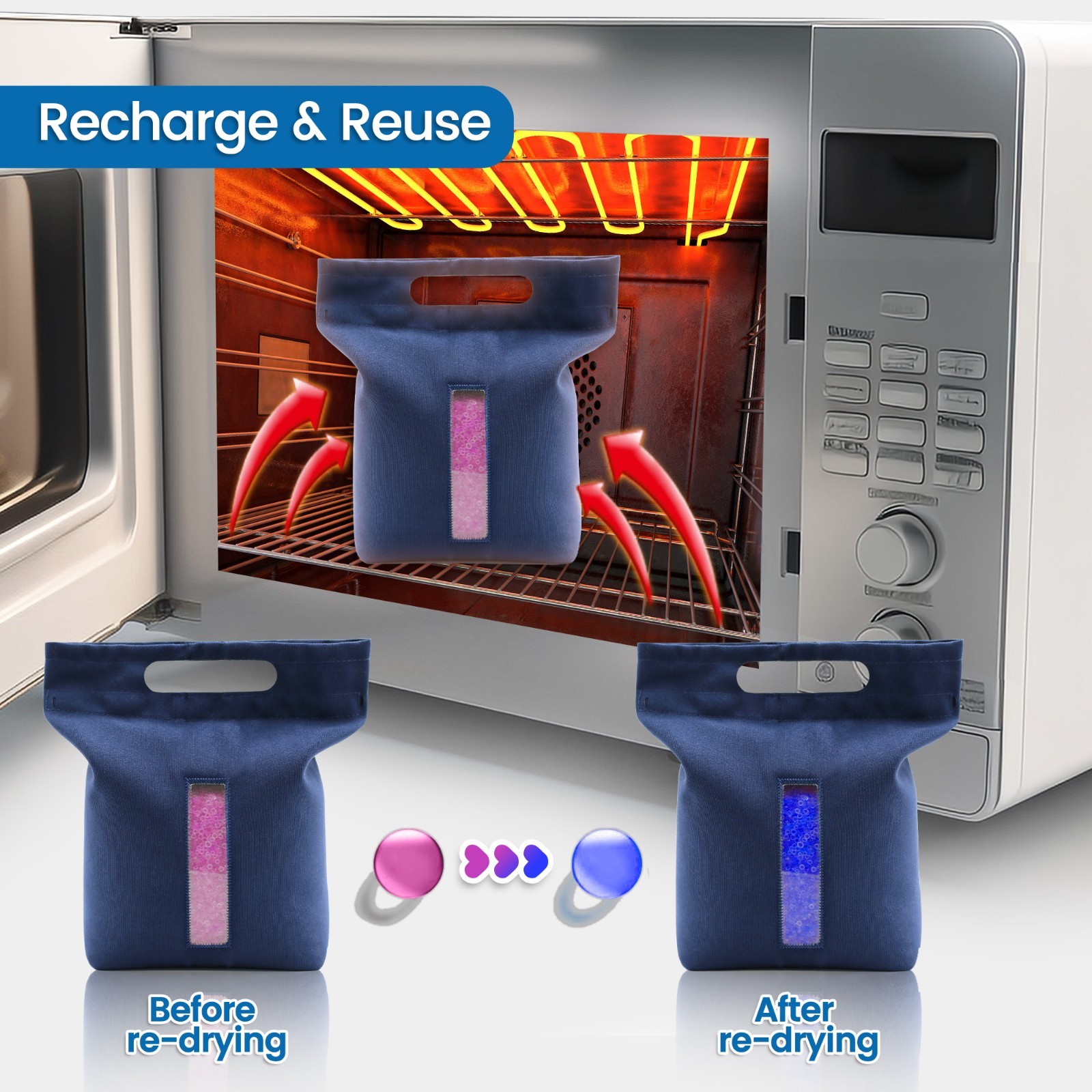 9LBS Adsorbco Desiccant Beads, Indicating Silica Gel Beads (Blue to Pink)